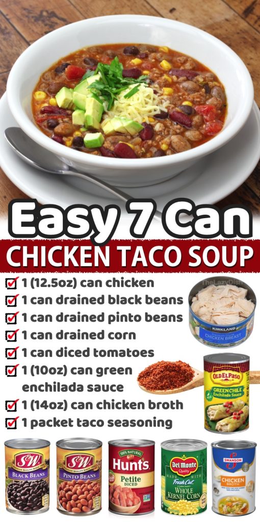 10 Easy Canned Chicken Dinner Recipes Your Family Will Love